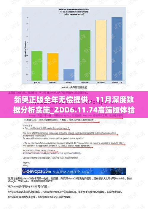 新奧正版全年無償提供，11月深度數(shù)據(jù)分析實施_ZDD6.11.74高端版體驗