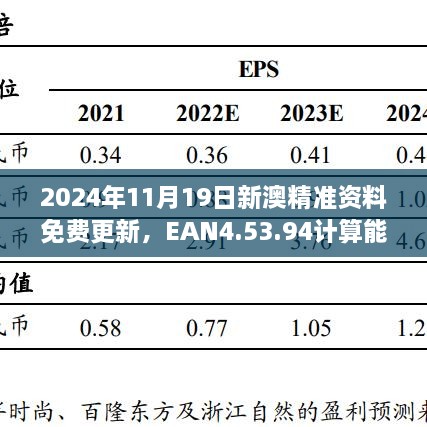 2024年11月19日新澳精準(zhǔn)資料免費(fèi)更新，EAN4.53.94計(jì)算能力版詳解