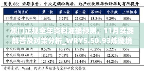 澳門正規(guī)全年資料準確預測，11月實踐解答及對策分析_WRY5.50.93煉髓境