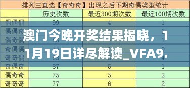 澳門今晚開獎結(jié)果揭曉，11月19日詳盡解讀_VFA9.14.30正式版