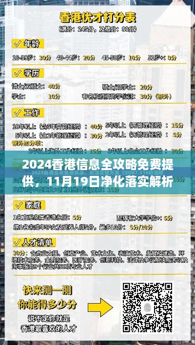 2024香港信息全攻略免費(fèi)提供，11月19日凈化落實(shí)解析_HHB1.67.35奢華版