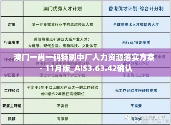 澳門一肖一碼特別中廠人力資源落實方案 - 11月版_AIS3.63.42確認(rèn)