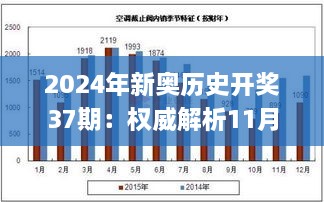 2024年新奧歷史開(kāi)獎(jiǎng)37期：權(quán)威解析11月19日的歷史數(shù)據(jù)_GFS4.50.70傳統(tǒng)版