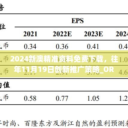 2024新澳精準(zhǔn)資料免費(fèi)下載，往年11月19日創(chuàng)新推廣策略_ORE2.80.82電商版本