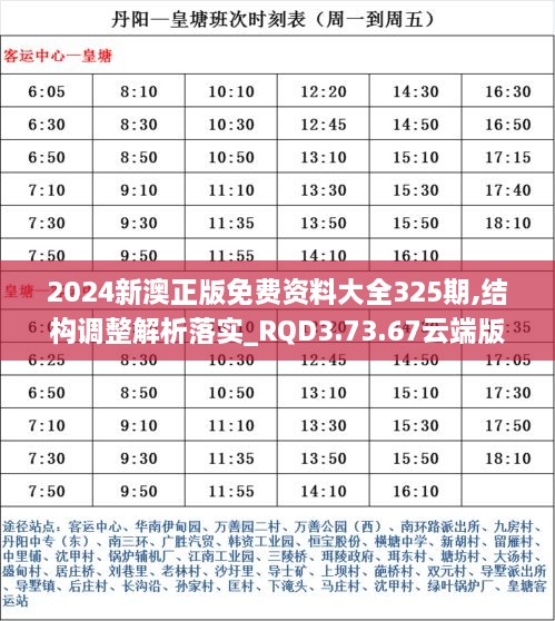 2024新澳正版免費資料大全325期,結構調整解析落實_RQD3.73.67云端版