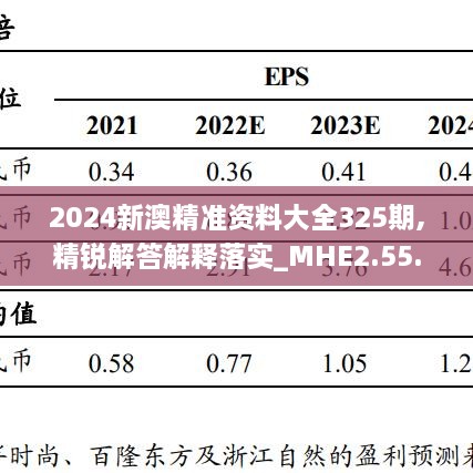 2024新澳精準(zhǔn)資料大全325期,精銳解答解釋落實_MHE2.55.33復(fù)制版