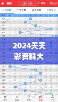 2024天天彩資料大全免費(fèi),實地觀察數(shù)據(jù)設(shè)計_ZTR43.393見證版