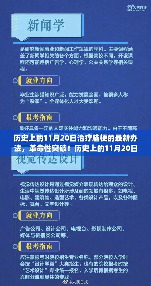 革命性突破！11月20日腦梗治療革新之旅，最新科技引領(lǐng)治療革新方向