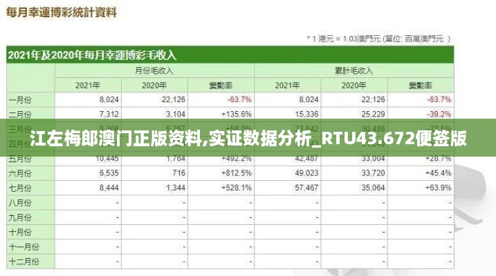 江左梅郎澳門正版資料,實證數據分析_RTU43.672便簽版