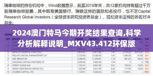 2024澳門特馬今期開獎(jiǎng)結(jié)果查詢,科學(xué)分析解釋說明_MXV43.412環(huán)保版