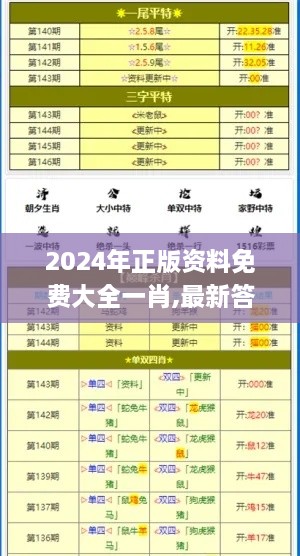 2024年正版資料免費大全一肖,最新答案詮釋說明_KHD43.175創(chuàng)新版