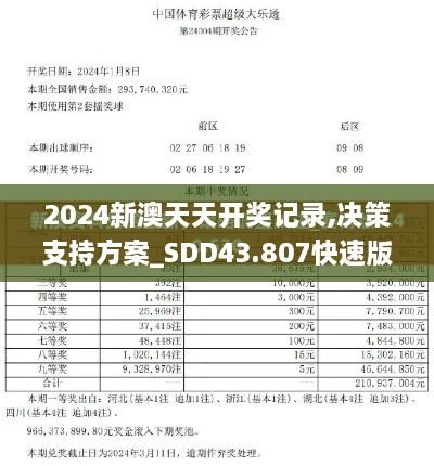 2024新澳天天開獎記錄,決策支持方案_SDD43.807快速版