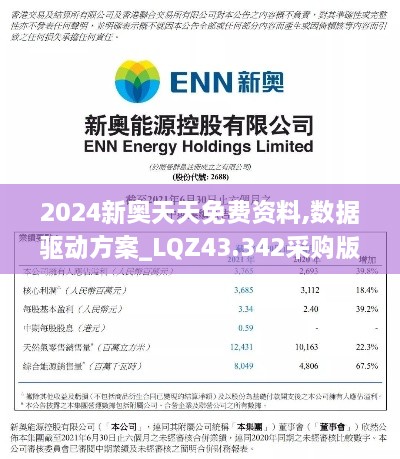 2024新奧天天免費(fèi)資料,數(shù)據(jù)驅(qū)動(dòng)方案_LQZ43.342采購(gòu)版