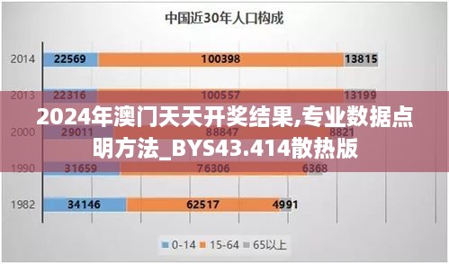 2024年澳門天天開獎(jiǎng)結(jié)果,專業(yè)數(shù)據(jù)點(diǎn)明方法_BYS43.414散熱版