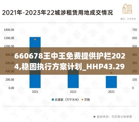 660678王中王免費(fèi)提供護(hù)欄2024,穩(wěn)固執(zhí)行方案計劃_HHP43.296套件版