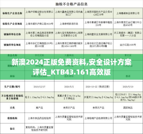 新澳2024正版免費資料,安全設(shè)計方案評估_KTB43.161高效版