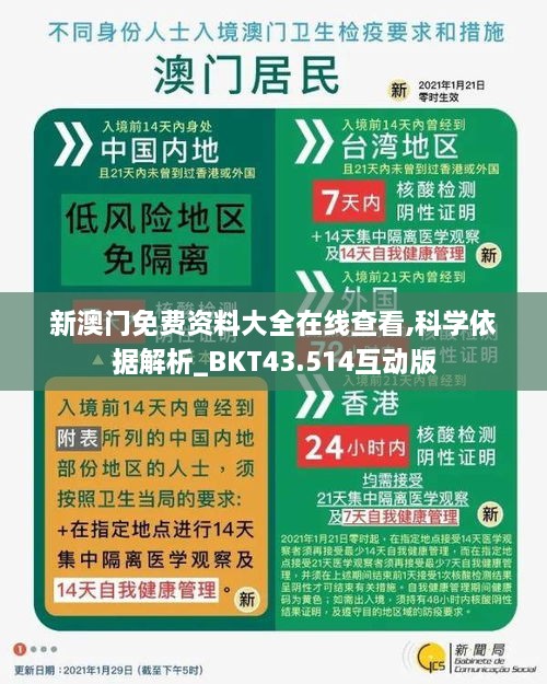 新澳門免費資料大全在線查看,科學(xué)依據(jù)解析_BKT43.514互動版