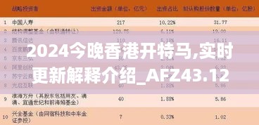 2024今晚香港開特馬,實(shí)時(shí)更新解釋介紹_AFZ43.124服務(wù)器版