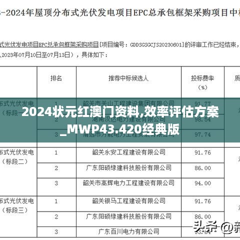 2024狀元紅澳門資料,效率評估方案_MWP43.420經(jīng)典版