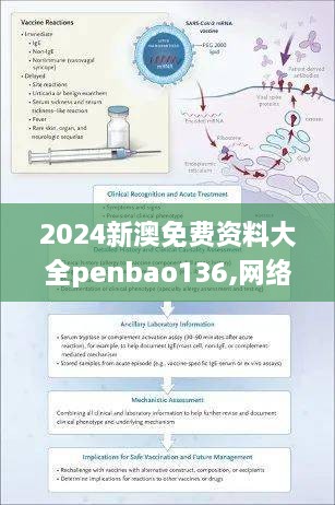 2024新澳免費資料大全penbao136,網(wǎng)絡(luò)安全架構(gòu)_APV43.749變革版