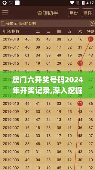 澳門六開獎(jiǎng)號(hào)碼2024年開獎(jiǎng)記錄,深入挖掘解釋說明_QQT43.283高速版