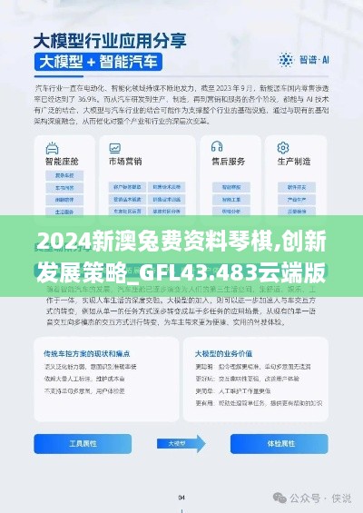 2024新澳兔費資料琴棋,創(chuàng)新發(fā)展策略_GFL43.483云端版