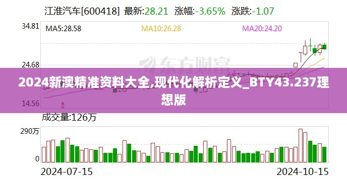 2024新澳精準資料大全,現(xiàn)代化解析定義_BTY43.237理想版