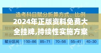 2024年正版資料免費大全掛牌,持續(xù)性實施方案_CBA43.932機(jī)器版