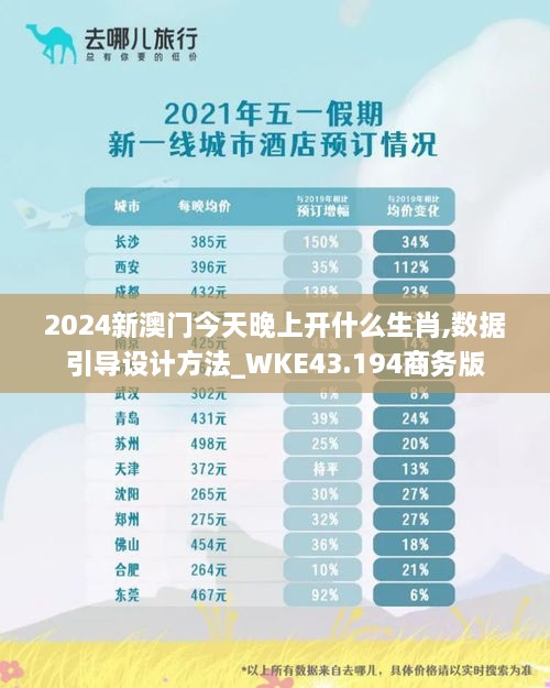 2024新澳門今天晚上開什么生肖,數(shù)據(jù)引導(dǎo)設(shè)計方法_WKE43.194商務(wù)版