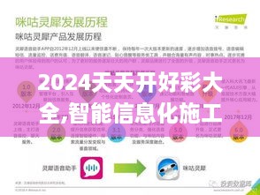 2024天天開好彩大全,智能信息化施工案例_YUS43.681網紅版