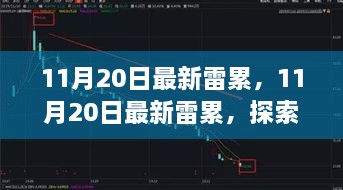 11月20日最新雷累，前沿科技的力量與影響探索