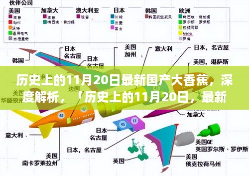 避免涉黃敏感詞匯的標(biāo)題建議，，歷史上的11月20日國(guó)產(chǎn)大香蕉深度解析與評(píng)測(cè)報(bào)告