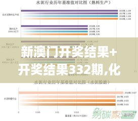 新澳門開獎(jiǎng)結(jié)果+開獎(jiǎng)結(jié)果332期,化解解答解釋落實(shí)_HSB5.48