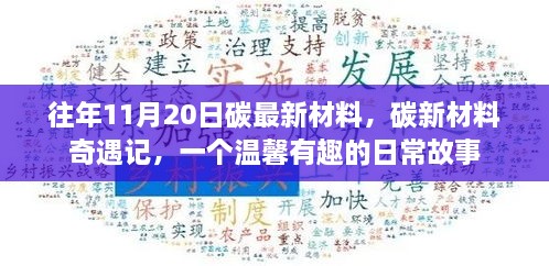 碳新材料奇遇記，一個(gè)溫馨有趣的日常故事回顧往年碳最新材料進(jìn)展