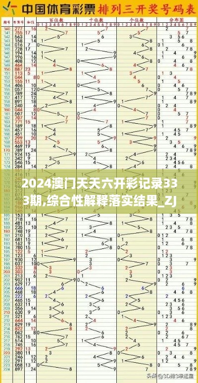 2024澳門(mén)天天六開(kāi)彩記錄333期,綜合性解釋落實(shí)結(jié)果_ZJB5.43