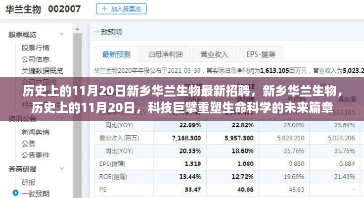 新鄉(xiāng)華蘭生物，歷史上的11月20日重塑生命科學(xué)未來篇章的招聘盛會(huì)
