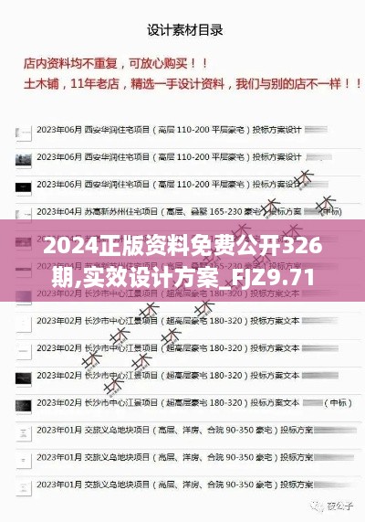 2024正版資料免費(fèi)公開326期,實(shí)效設(shè)計(jì)方案_FJZ9.71