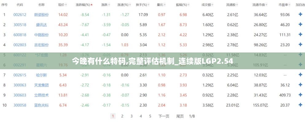 今晚有什么特碼,完整評估機制_連續(xù)版LGP2.54