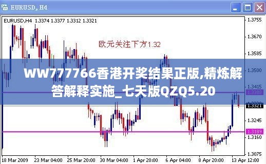 WW777766香港開(kāi)獎(jiǎng)結(jié)果正版,精煉解答解釋實(shí)施_七天版QZQ5.20