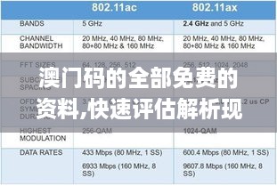 澳門碼的全部免費(fèi)的資料,快速評(píng)估解析現(xiàn)象_PhabletDFO9.39