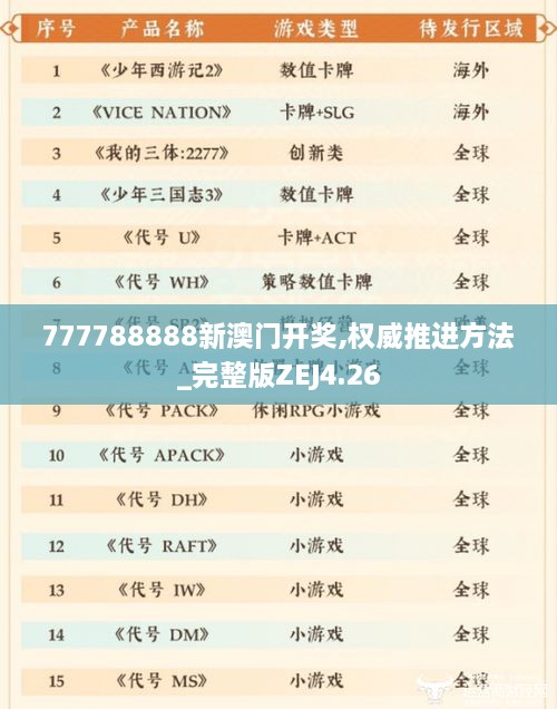 777788888新澳門開獎(jiǎng),權(quán)威推進(jìn)方法_完整版ZEJ4.26