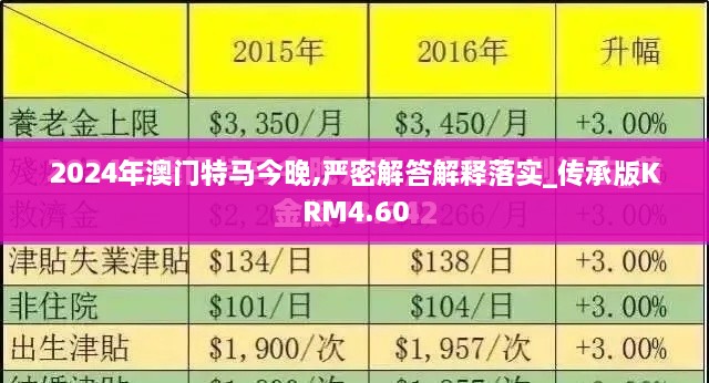 2024年澳門特馬今晚,嚴(yán)密解答解釋落實(shí)_傳承版KRM4.60