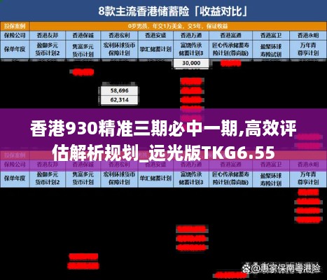 香港930精準三期必中一期,高效評估解析規(guī)劃_遠光版TKG6.55