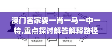 zhangfeichuanzhen 第7頁