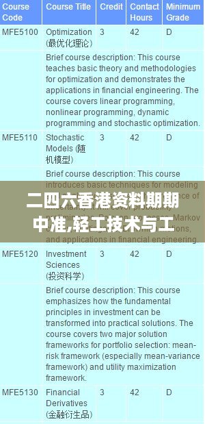 二四六香港資料期期中準,輕工技術與工程_電商版PGG8.14