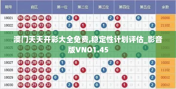 澳門天天開彩大全免費,穩(wěn)定性計劃評估_影音版VNO1.45