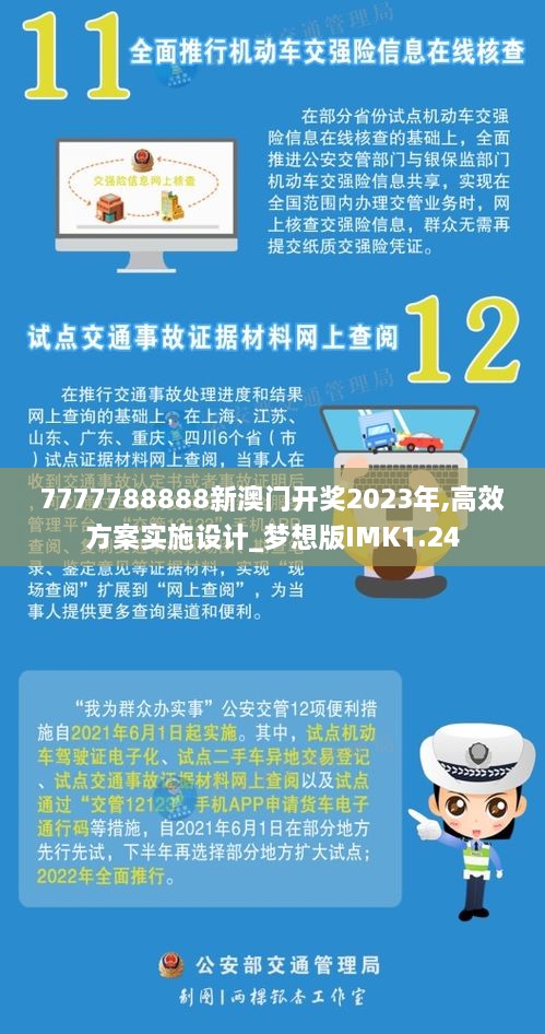 7777788888新澳門(mén)開(kāi)獎(jiǎng)2023年,高效方案實(shí)施設(shè)計(jì)_夢(mèng)想版IMK1.24