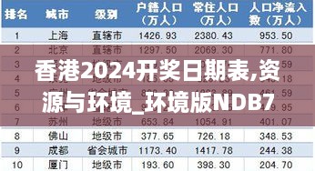 香港2024開獎日期表,資源與環(huán)境_環(huán)境版NDB7.77