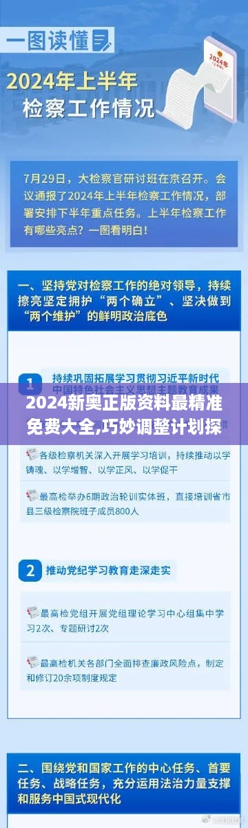 2024新奧正版資料最精準(zhǔn)免費(fèi)大全,巧妙調(diào)整計(jì)劃探討_持久版MUD5.56