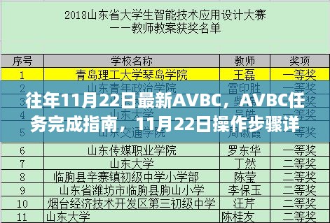 11月22日AVBC任務(wù)完成指南，操作步驟詳解，適合初學(xué)者與進階用戶